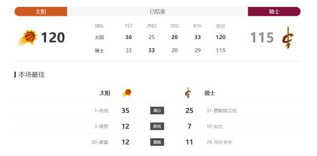 传媒短视频